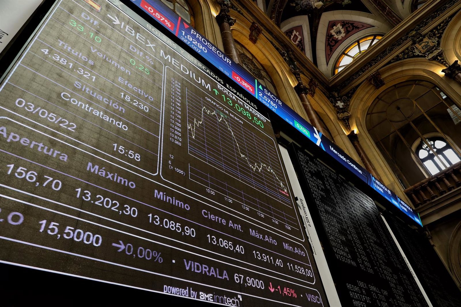 El Ibex 35 se aleja de su máximo histórico al caer un 0,16% en la apertura y situarse en los 18.169 puntos