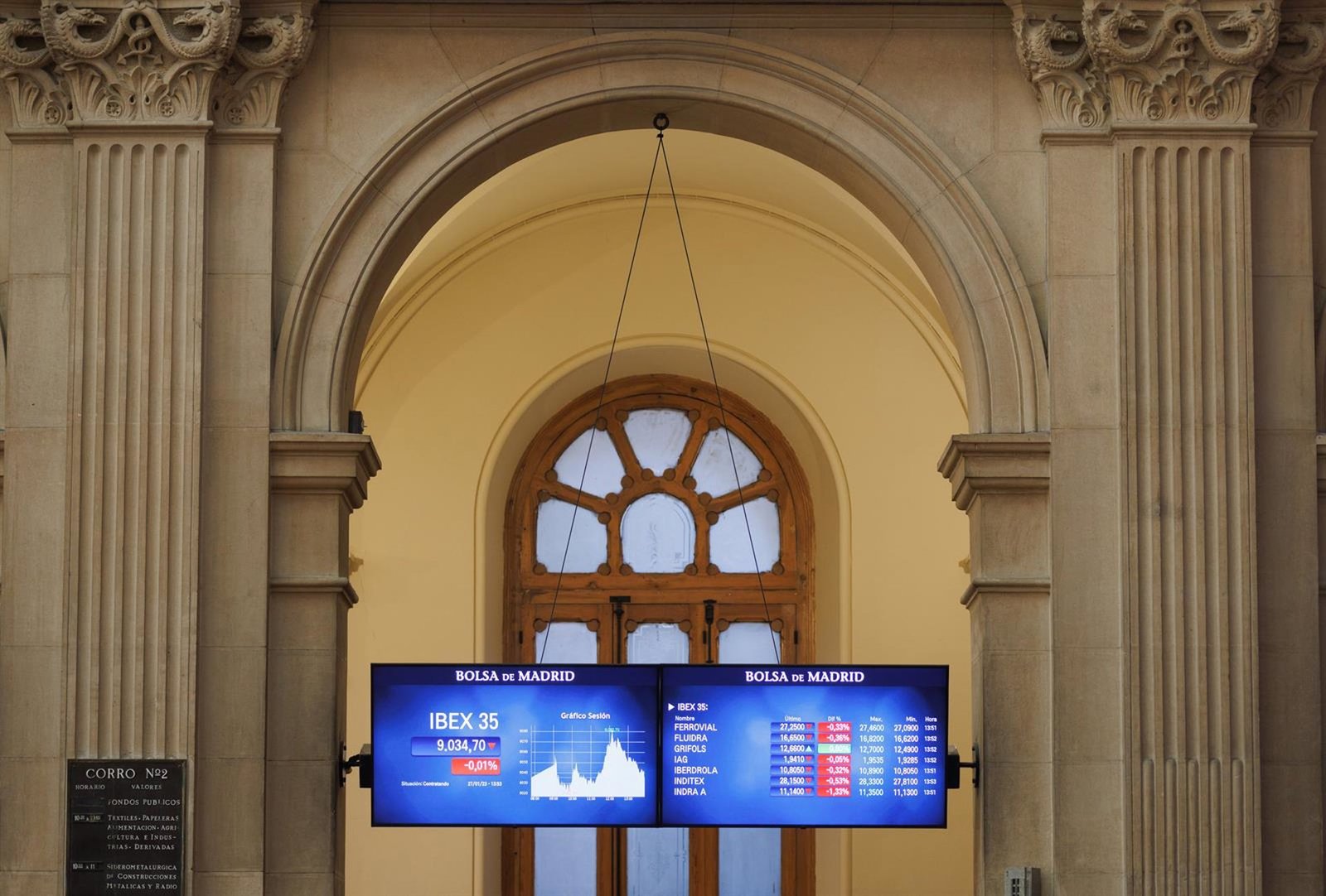 El Ibex 35 sube un 0,4% en la apertura y se acerca a los 18.300 puntos impulsado por la banca