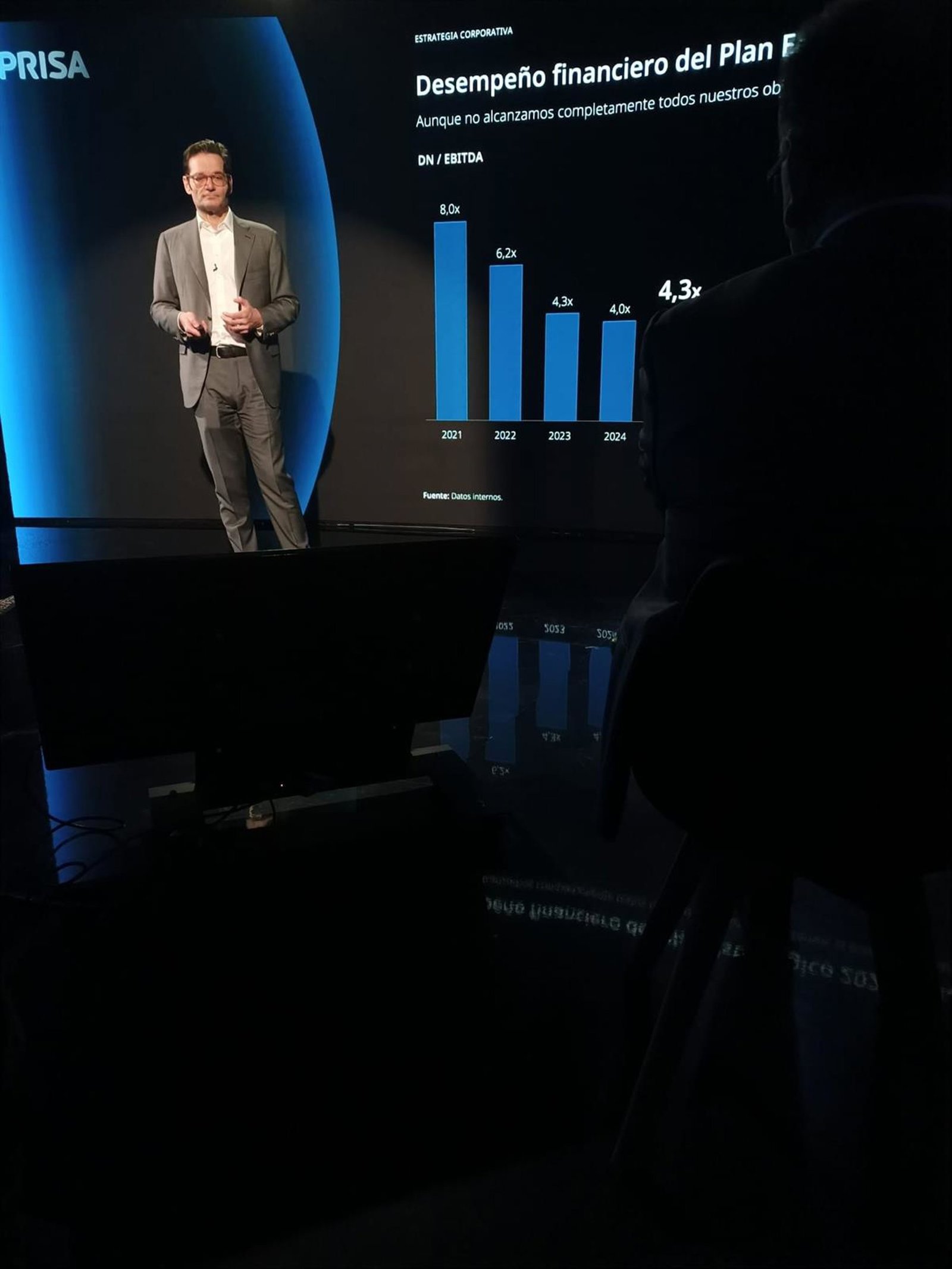 Prisa lanza su plan estratégico 2026-2029 para lograr 1.120 millones en ingresos y 240 millones de Ebitda