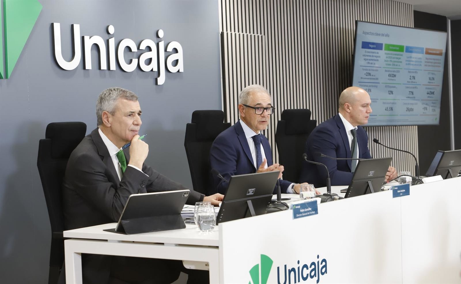 Unicaja abona 49 millones de euros por la emisión de ‘CoCos’ en 2013