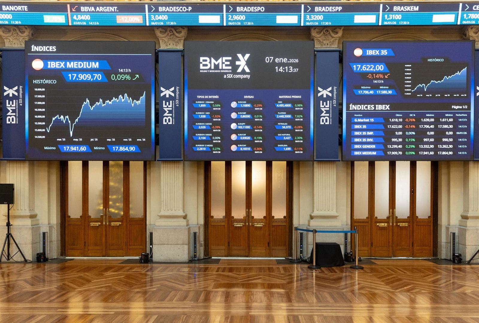 El Ibex 35 repunta en la media sesión y reconquista los 18.100 puntos