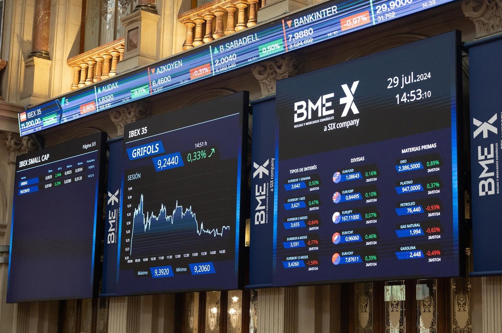 El Comité del Ibex deja sin cambios el Ibex 35, pero modifica el coeficiente de Indra, Naturgy y Solaria