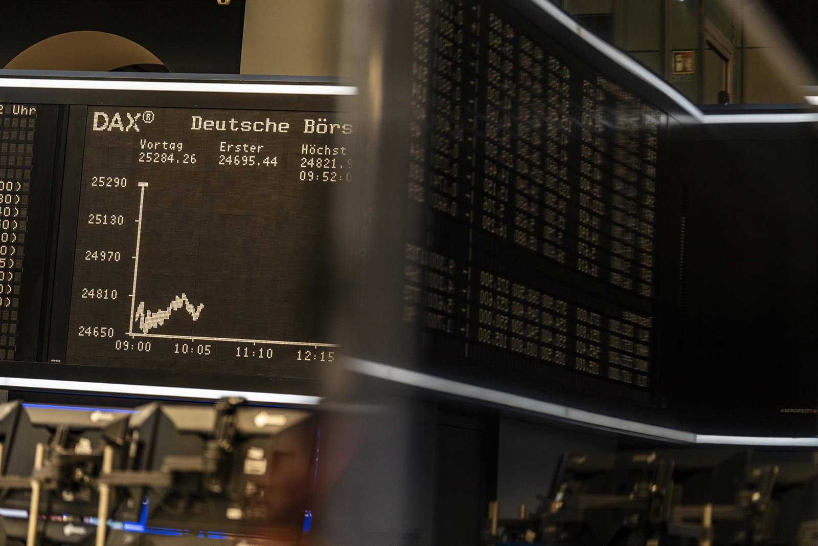 Rheinmetall cierra la sesión con una caída superior al 18% tras la cancelación de un megaproyecto en Alemania