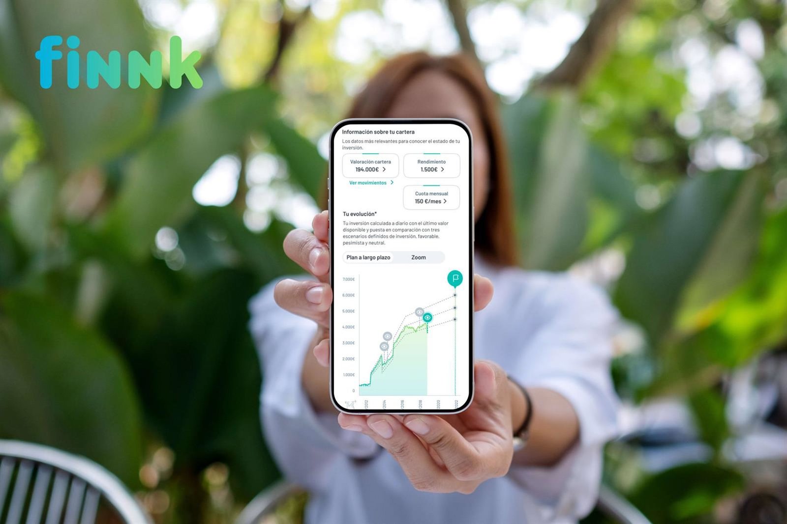 Finnk (Kutxabank) consolida su cartera IAvanzada con un 13,2% de rentabilidad en el primer semestre