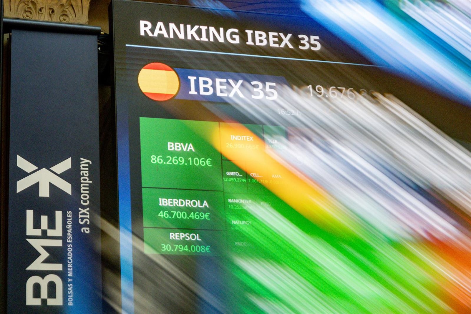 El Ibex 35 sube un 2% la primera semana de agosto tras conquistar los históricos 20.000 puntos