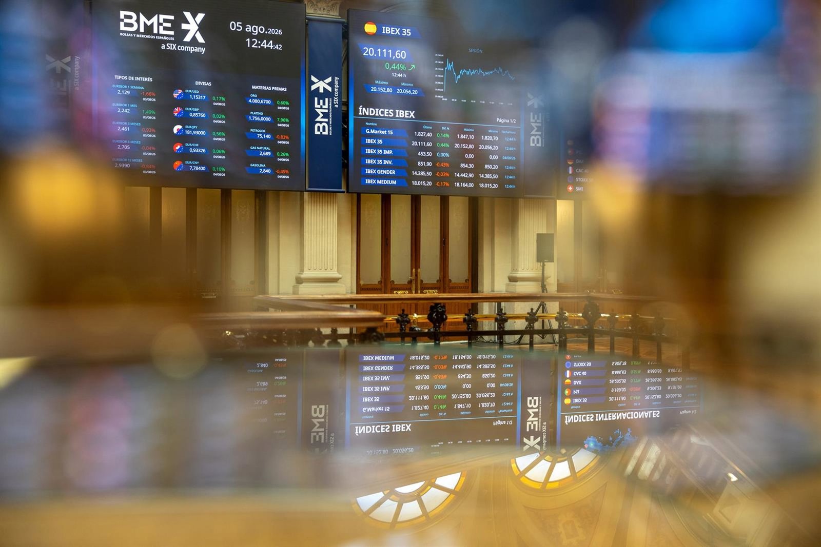 El Ibex 35 se aleja de los 20.000 puntos tras caer un 0,24%, con el crudo en 92 dólares el barril